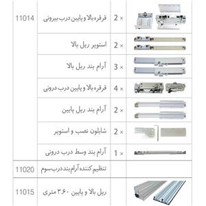 Melloni-Top Line-3-2