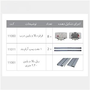 Melloni-Slim-2-Eco-2