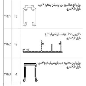 Melloni-Linkage-3-3