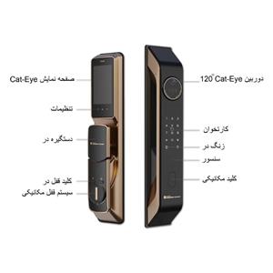 Samsung-P90max-4