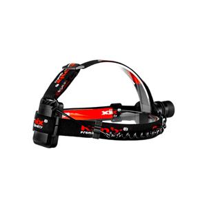 Ronix-RH-4281-4