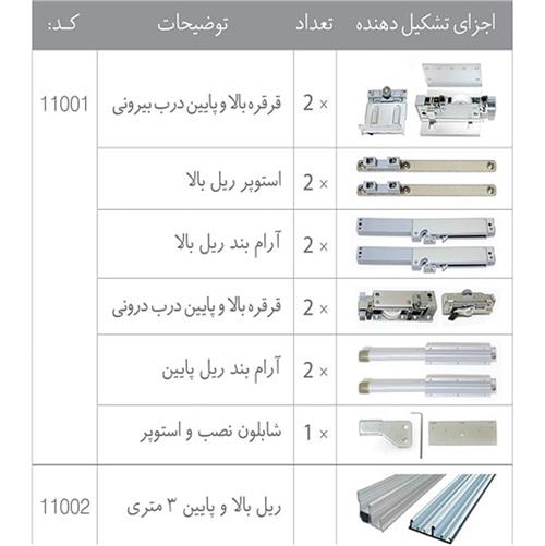 مکانیـزم تاپ لاین رو کار دو درب ملونی Top Line-2