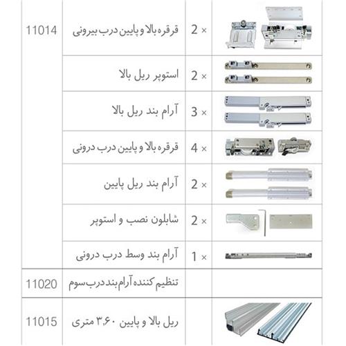 مکانیزم تاپ لاین رو کار سـه درب با آرام بند وسـط ملونی Top Line-3