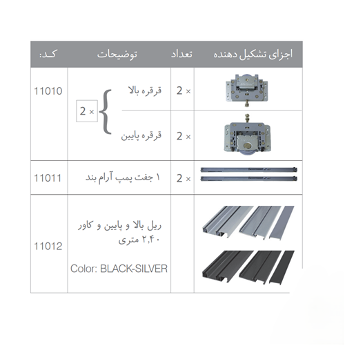 مکانیزم تاپ لاین توکار اسـلیم دو درب ملونی Slim-2