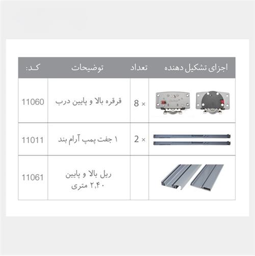 مکانیزم تاپ لاین تو کار اسلیم 2 درب اکـو ملونی Slim-2-Eco