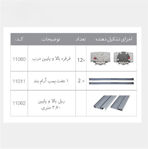 مکانیزم تاپ لاین تو کار اسلیم 3 درب اکـو ملونی Slim-3-Eco