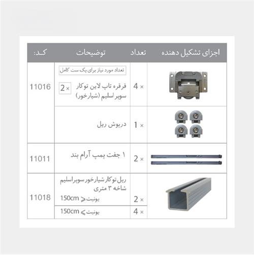 مکانیزم تاپ لاین سوپر اسلیم توکار دو درب (شیارخور) ملونی Superslim-2