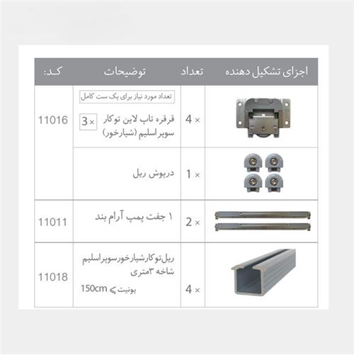 مکانیزم تاپ لاین سوپر اسلیم توکار سه درب (شیارخور) ملونی Superslim-3