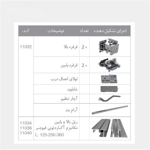 مکانیزم آکاردئونی دو درب فیوچر 60~30 ملونی Melloni-Future