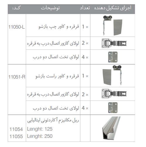 مکانیزم آکاردئونی ایتالیایی ملونی Italian